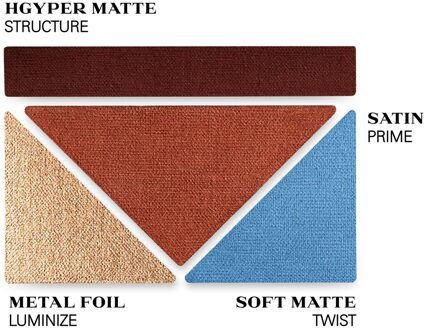 Prada Dimensions Eyeshadow Palette 05 - Pure