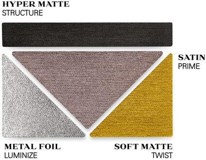 Prada Dimensions Refillable Eyeshadow Palette 02 - Profusion