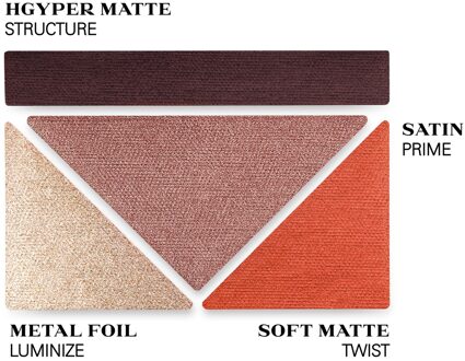 Prada Dimensions Refillable Eyeshadow Palette 03 - Pulse