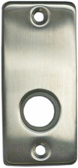 Praxis Patentrozet Recht Rvs