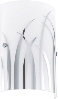 Praxis Rivato Wandlamp - E14 - 18 cm - Wit