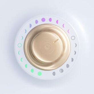 Presto All My Time - Mechatok