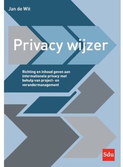 Privacy wijzer