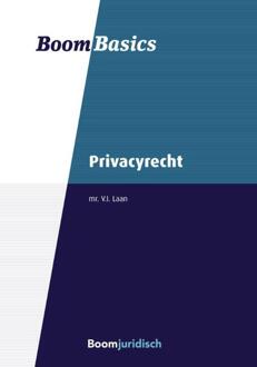 Privacyrecht - Boom Basics