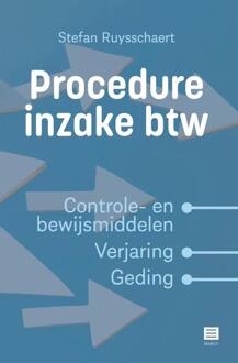 Procedure Inzake Btw - Stefan Ruysschaert
