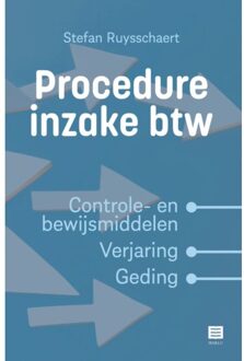 Procedure Inzake Btw - Stefan Ruysschaert