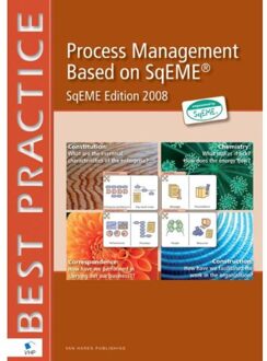 Process Management Based on SqEME / 2008 edition