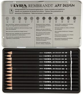 Profesionele tekenpotloden 12 stuks - Tekenpotloden