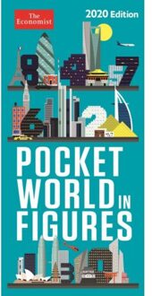 Profile Pocket World in Figures 2020