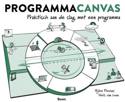 Programmacanvas -  Björn Prevaas, Niels van Loon (ISBN: 9789024467013)
