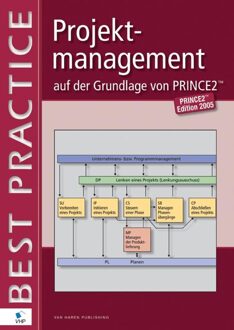 Projektmanagement auf der Grundlage von Prince2 / 2005 - eBook Bert Hedeman (9087539576)