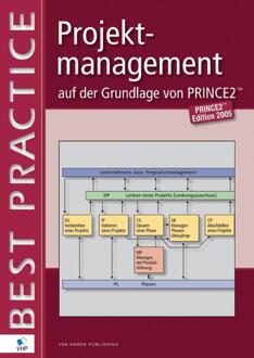 Projektmanagement auf der Grundlage von Prince2 / 2005 - eBook Bert Hedeman (9087539576)