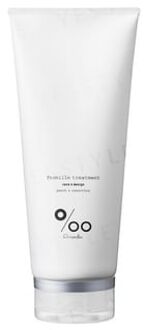 Promille Treatment 200g