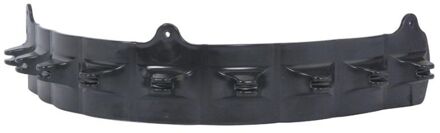 Pulsara Ankerstrip - Mulit-poortgreep