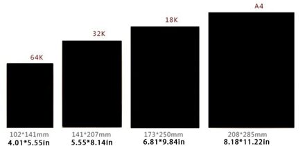 Pure Kleur Kraftpapier Schetsboek Schoolkinderen Briefpapier Lijm Up Draft Notebook Dikke Notepad Schetsboek A4 / zwart