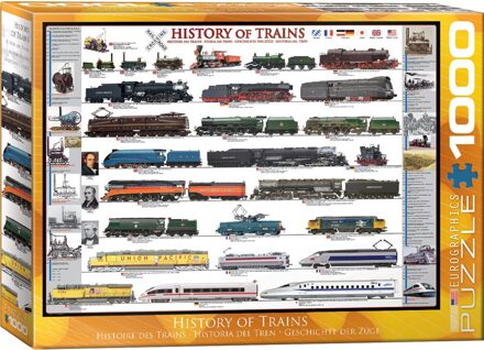puzzel History of Trains - 1000 stukjes