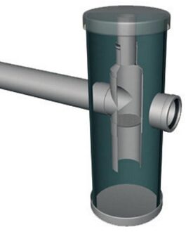 PVC zandvangput, voorzien van deksel, 2x 125 mm