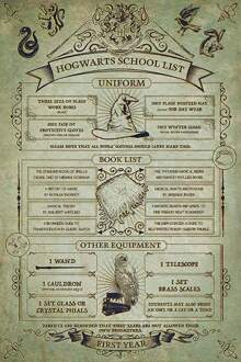 Pyramid Harry Potter Hogwarts School List Poster 61x91,5cm