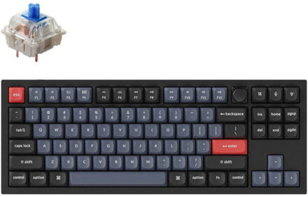 Q3-M2 Toetsenbord