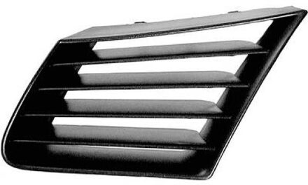 Radiateurgrille Priority Parts 7425043