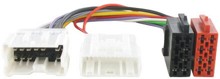 Radio aansluitkabel Renault / Dacia / Mercedes 11125102