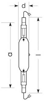 Radium Halogeen gasontladingslamp K12s 2150W HRI-TS N/XL helder