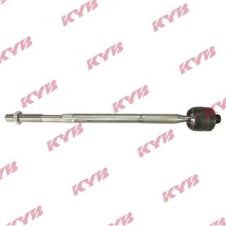 Ram Axiaalkogel, spoorstang KRE4509