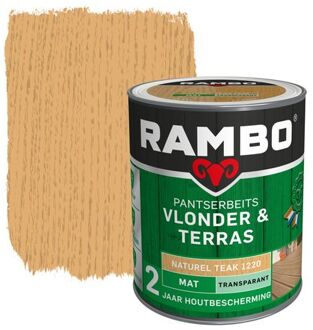 Rambo Pantserbeits Vlonder En Terras Transparant Mat Naturelteak 1l