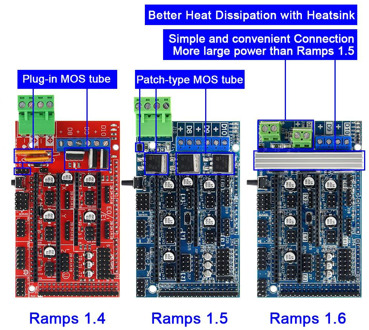 Ramps 1.6 Expansion Control Panel with Heatsink Upgraded Ramps 1.4/1.5 for arduino 3D Printer Board