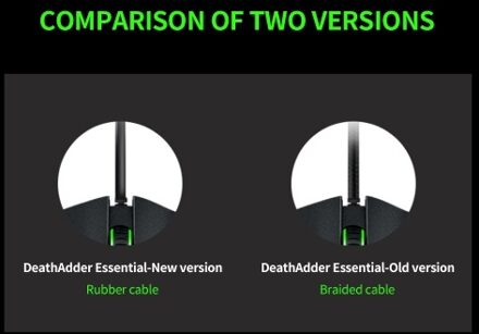 Razer DeathAdder Essential Wired Gaming Mouse Ergonomic Mice with 6400DPI Optical Sensor 5 Programmable Buttons (2021 Version)