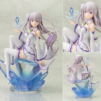 Re: Life in a Different World from Zero Emilia PVC Action Figure Anime Model Toys Collectible Doll Gift