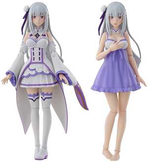 Re:Zero Starting Life in Another World Plastic Model Kit Emilia DX Ver. 16 cm