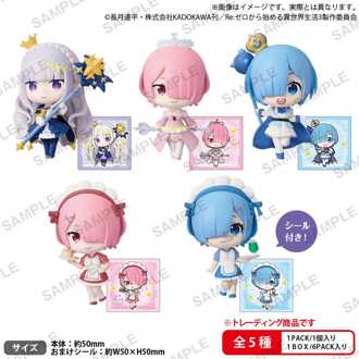 Re:Zero Starting Life in Another World PVC Figures Rich Birthday Life 2025 Box Ver. 5 cm Assortment (6)