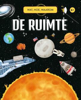 Rebo Productions De Ruimte - Wat, Hoe, Waarom