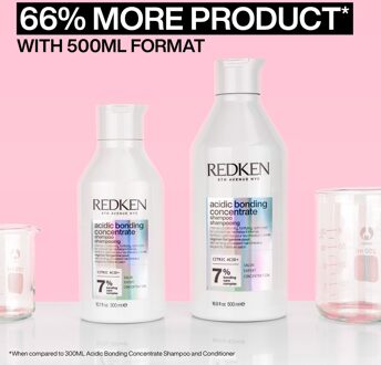 Redken Acidic Bonding Concentraat Bond Repair Sulfaatvrije Shampoo voor Milde Reiniging Supersize 500 ml