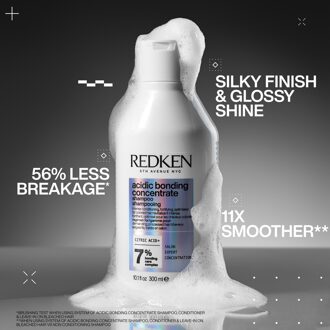 Redken Acidic Bonding Concentrate Bundle