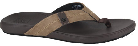 Reef Slippers groen Rubber - 42,40,43,44,45,46