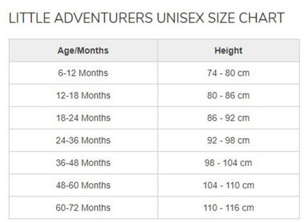 Regatta Professionele baby paddle all in one regenpak Blauw - 104