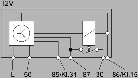 Regeleenheid, gloeitijd