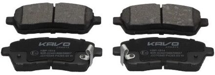 Remblokken set KBP1514