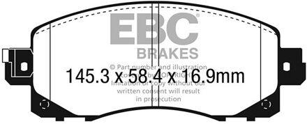 Remblokkenset Greenstuff DP22330