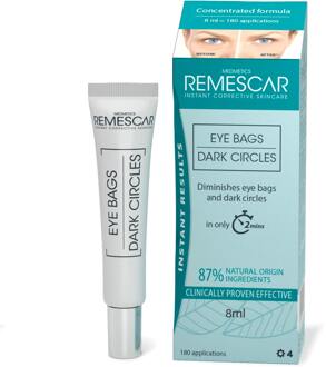 Remescar Wallen & Donkere Kringen 8ml NF