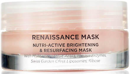 Renaissance Mask (50ml)