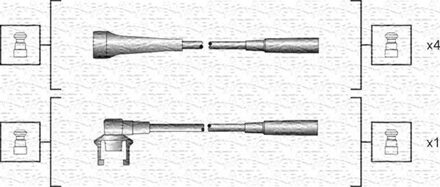 Renault Bougiekabelset MSK1145