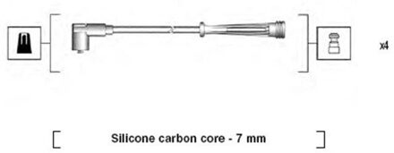 Renault Bougiekabelset MSK735