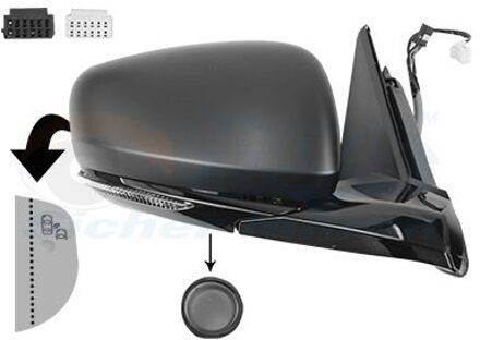 Renault Buitenspiegel * HAGUS * 4317828