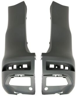 Renault Bumper 5506006015977P