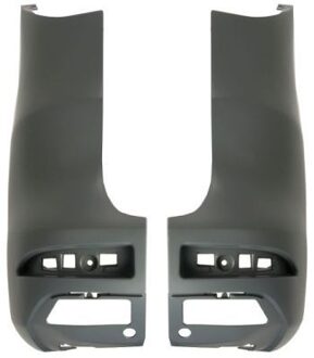 Renault Bumper 5506006015979P