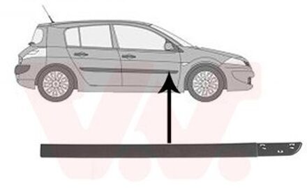 Renault Deurlijst 4327424
