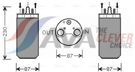 Renault Droger, airconditioning